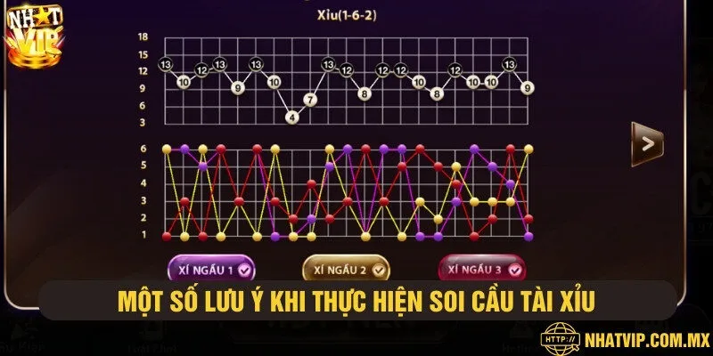 Những lưu ý quan trọng khi soi cầu